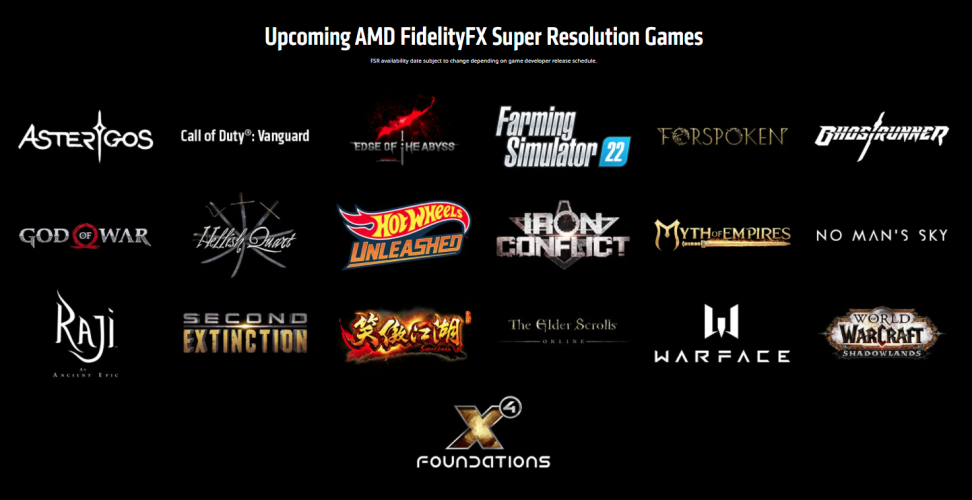 God of War для PC поддержит технологию FSR от AMD | Game Land