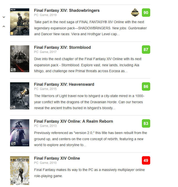 Final Fantasy XIV: Endwalker - лучшая игра 2021 года по оценкам пользователей Metacritic